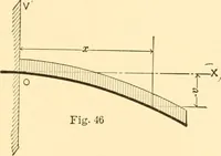 An illustration from Structural mechanics; comprising the strength and resistance of materials and elements of structural design (1905)