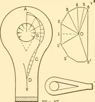 An illustration from Structural mechanics; comprising the strength and resistance of materials and elements of structural design (1905)