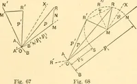 An illustration from Structural mechanics; comprising the strength and resistance of materials and elements of structural design (1905)