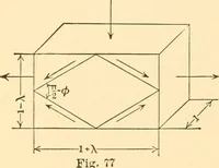 An illustration from Structural mechanics; comprising the strength and resistance of materials and elements of structural design (1905)