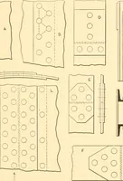 An illustration from Structural mechanics; comprising the strength and resistance of materials and elements of structural design (1905)