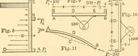 An illustration from Structural mechanics; comprising the strength and resistance of materials and elements of structural design (1905)