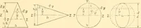 An illustration from Structural mechanics; comprising the strength and resistance of materials and elements of structural design (1905)