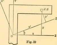An illustration from Structural mechanics; comprising the strength and resistance of materials and elements of structural design (1905)