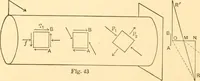 An illustration from Structural mechanics; comprising the strength and resistance of materials and elements of structural design (1905)