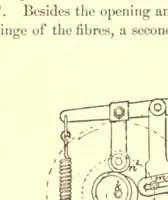 Picture 7 of 8 from The structure of fibres, yarns and fabrics : being a practical treatise for the use of all persons employed in the manufacture of textile fabrics (1891), leaf 167