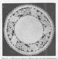 Picture 9 of 10 from JOURNAL DES OUVRAGES DE DAMES - N. 2/1929 - frammenti (1929), leaf 3