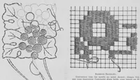 Picture 4 of 6 from JOURNAL DES OUVRAGES DE DAMES - N. 4/1930 - frammenti (1930), leaf 3