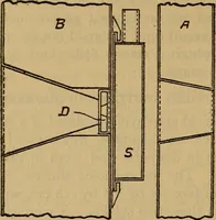 An illustration from Studies of instruments for measuring radiant energy in absolute value: An absolute thermobile (1916)