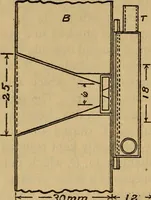 An illustration from Studies of instruments for measuring radiant energy in absolute value: An absolute thermobile (1916)