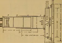 An illustration from Studies of instruments for measuring radiant energy in absolute value: An absolute thermobile (1916)