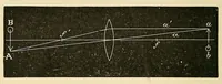 Picture 2 of 17 from The student's guide to diseases of the eye (1887), leaf 34