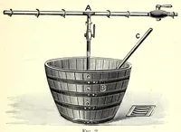 An illustration from Student's handbook of paints, colours, oils and varnishes (1903)