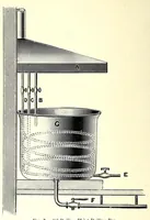 An illustration from Student's handbook of paints, colours, oils and varnishes (1903)