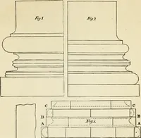 An illustration from The student's instructor in drawing and working : the five orders of architecture : fully explaining the best methods for striking regular and quirked mouldings, for diminishing and glueing of columns and capitals, for finding the true diameter of an order to any given height, for striking the ionic volute, circular or elliptical, with finished examples, on a large scale, of the orders, their planceers, etc. and some designs for door-cases (1837)