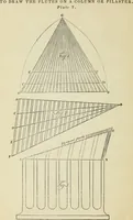 Picture 7 of 43 from The student's instructor in drawing and working : the five orders of architecture : fully explaining the best methods for striking regular and quirked mouldings, for diminishing and glueing of columns and capitals, for finding the true diameter of an order to any given height, for striking the ionic volute, circular or elliptical, with finished examples, on a large scale, of the orders, their planceers, etc. and some designs for door-cases (1837), leaf 33