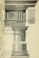 An illustration from The student's instructor in drawing and working : the five orders of architecture : fully explaining the best methods for striking regular and quirked mouldings, for diminishing and glueing of columns and capitals, for finding the true diameter of an order to any given height, for striking the ionic volute, circular or elliptical, with finished examples, on a large scale, of the orders, their planceers, etc. and some designs for door-cases (1837)