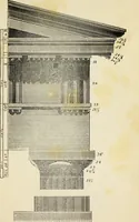 An illustration from The student's instructor in drawing and working : the five orders of architecture : fully explaining the best methods for striking regular and quirked mouldings, for diminishing and glueing of columns and capitals, for finding the true diameter of an order to any given height, for striking the ionic volute, circular or elliptical, with finished examples, on a large scale, of the orders, their planceers, etc. and some designs for door-cases (1837)