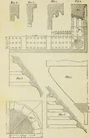 An illustration from The student's instructor in drawing and working : the five orders of architecture : fully explaining the best methods for striking regular and quirked mouldings, for diminishing and glueing of columns and capitals, for finding the true diameter of an order to any given height, for striking the ionic volute, circular or elliptical, with finished examples, on a large scale, of the orders, their planceers, etc. and some designs for door-cases (1837)