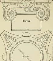 An illustration from The student's instructor in drawing and working : the five orders of architecture : fully explaining the best methods for striking regular and quirked mouldings, for diminishing and glueing of columns and capitals, for finding the true diameter of an order to any given height, for striking the ionic volute, circular or elliptical, with finished examples, on a large scale, of the orders, their planceers, etc. and some designs for door-cases (1837)