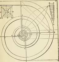 An illustration from The student's instructor in drawing and working : the five orders of architecture : fully explaining the best methods for striking regular and quirked mouldings, for diminishing and glueing of columns and capitals, for finding the true diameter of an order to any given height, for striking the ionic volute, circular or elliptical, with finished examples, on a large scale, of the orders, their planceers, etc. and some designs for door-cases (1837)