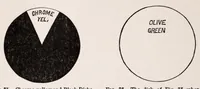 Picture 9 of 15 from Student's text-book of color ; or, Modern Chromatics, with applications to art and industry (1908), leaf 194