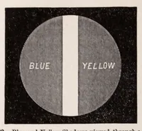 An illustration from Student's text-book of color ; or, Modern Chromatics, with applications to art and industry (1908)