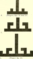 An illustration from Studies in the decorative art of Japan (1910)