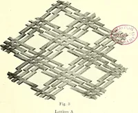 An illustration from Studies in the decorative art of Japan (1910)