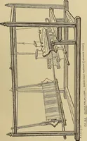 An illustration from Studies in primitive looms (1918)