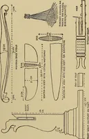 An illustration from Studies in primitive looms (1918)