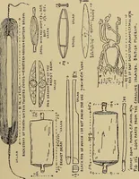 An illustration from Studies in primitive looms (1918)