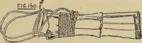 An illustration from Studies in primitive looms (1918)