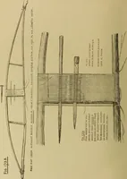 An illustration from Studies in primitive looms (1918)