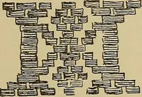 An illustration from Studies in primitive looms (1918)