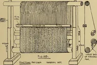 An illustration from Studies in primitive looms (1918)