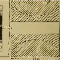 An illustration from Studies in primitive looms (1918)