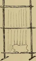 An illustration from Studies in primitive looms (1918)
