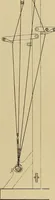 An illustration from Studies in primitive looms (1918)