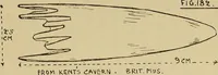 An illustration from Studies in primitive looms (1918)
