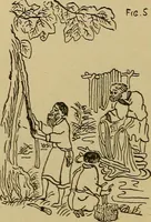 An illustration from Studies in primitive looms (1918)