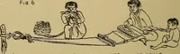An illustration from Studies in primitive looms (1918)