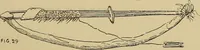 An illustration from Studies in primitive looms (1918)