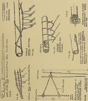 An illustration from Studies in primitive looms (1918)