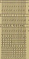 An illustration from Studies in primitive looms (1918)
