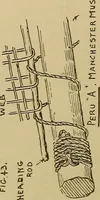 An illustration from Studies in primitive looms (1918)