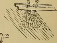 An illustration from Studies in primitive looms (1918)
