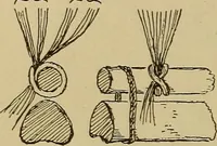 An illustration from Studies in primitive looms (1918)