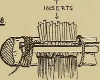 An illustration from Studies in primitive looms (1918)