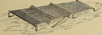 An illustration from Studies in primitive looms (1918)